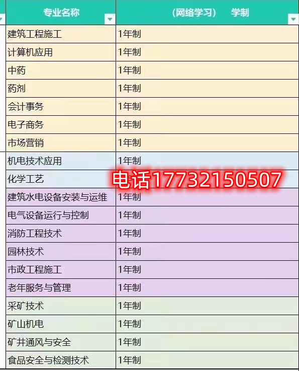 電大中專學籍注冊官網(wǎng)查詢