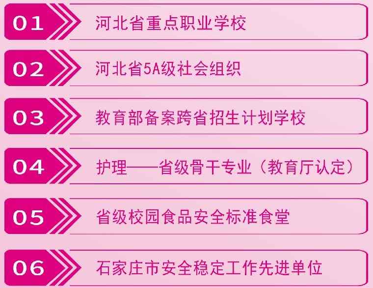 石家莊天使護(hù)士學(xué)校2026年秋季班招生要分?jǐn)?shù)嗎？