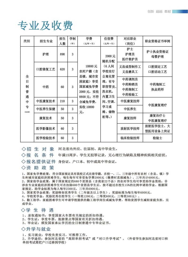 石家莊冀聯(lián)醫(yī)學中專學校2026年招生專業(yè)有哪些？